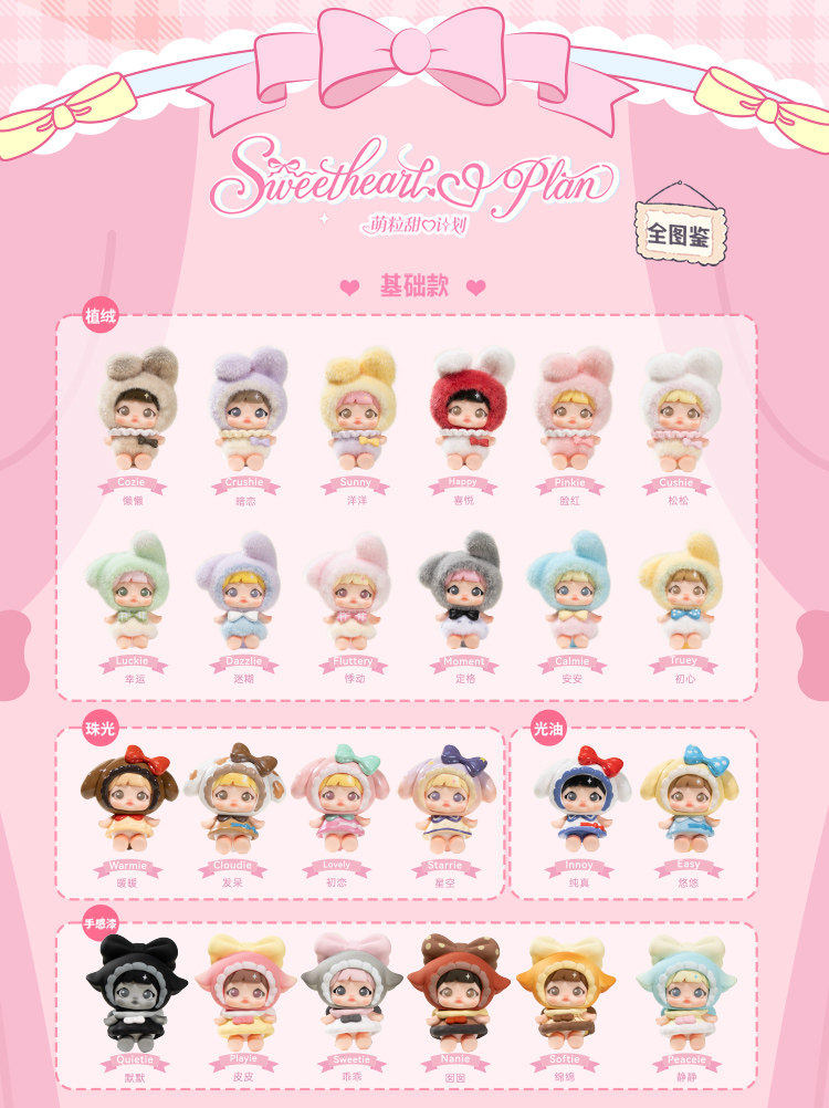 Nommi Sweetheart Project Series Chibi PVC Figure, Decorative Desktop Ornament for Display, Collectible Anime Figure for Birthday