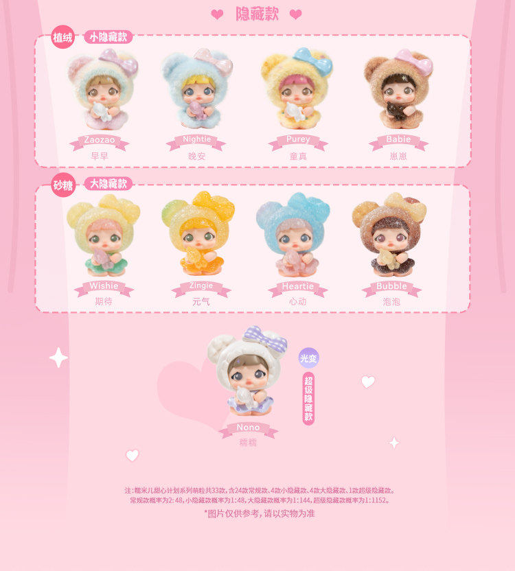 Nommi Sweetheart Project Series Chibi PVC Figure, Decorative Desktop Ornament for Display, Collectible Anime Figure for Birthday