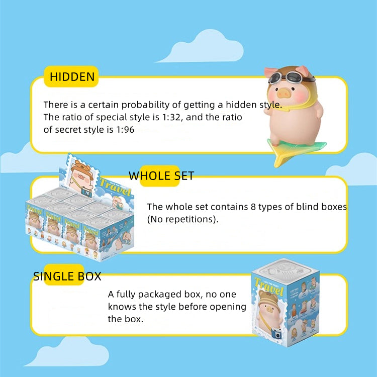 Lulu The Piggy Travel Series Cute Pig Blind Box Figures Collectible Toys Birthday Gift