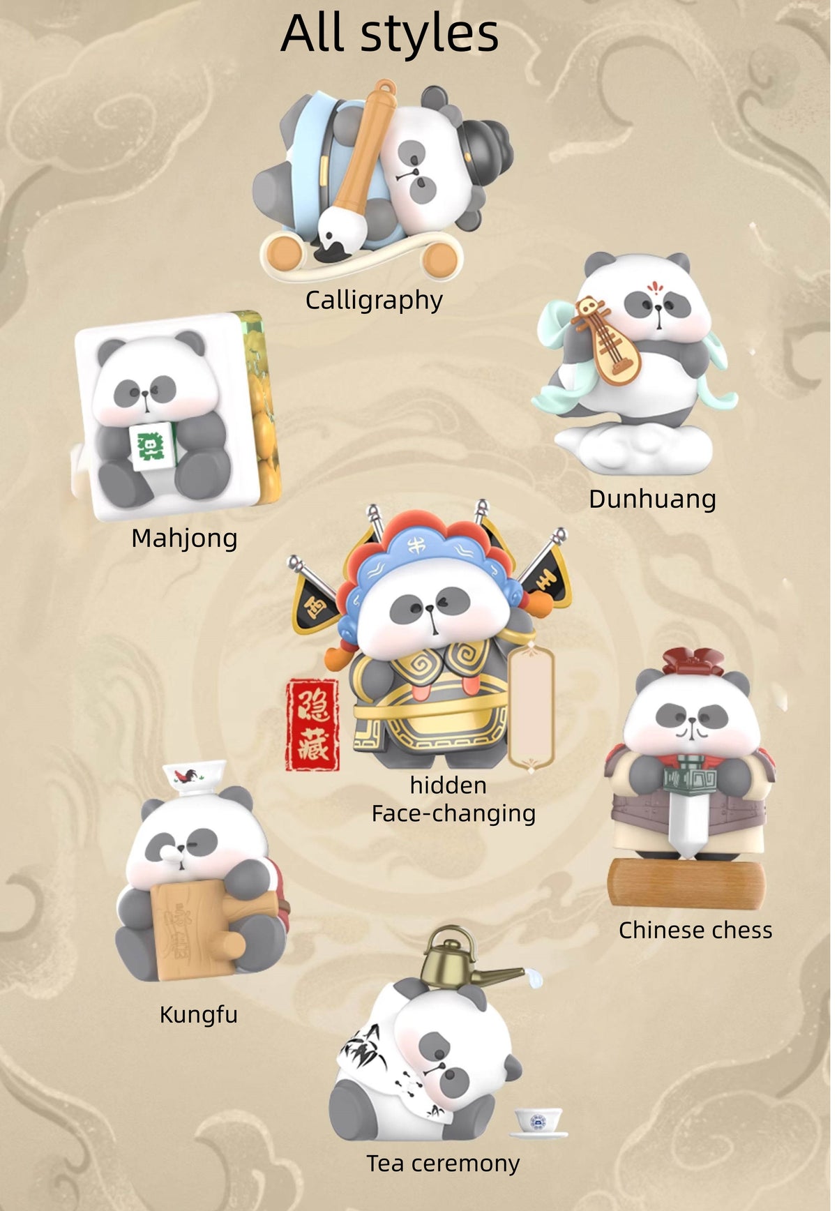 Mr.Pa Panda Blind Box Figures Chinese Cultural Heritage Travelogue