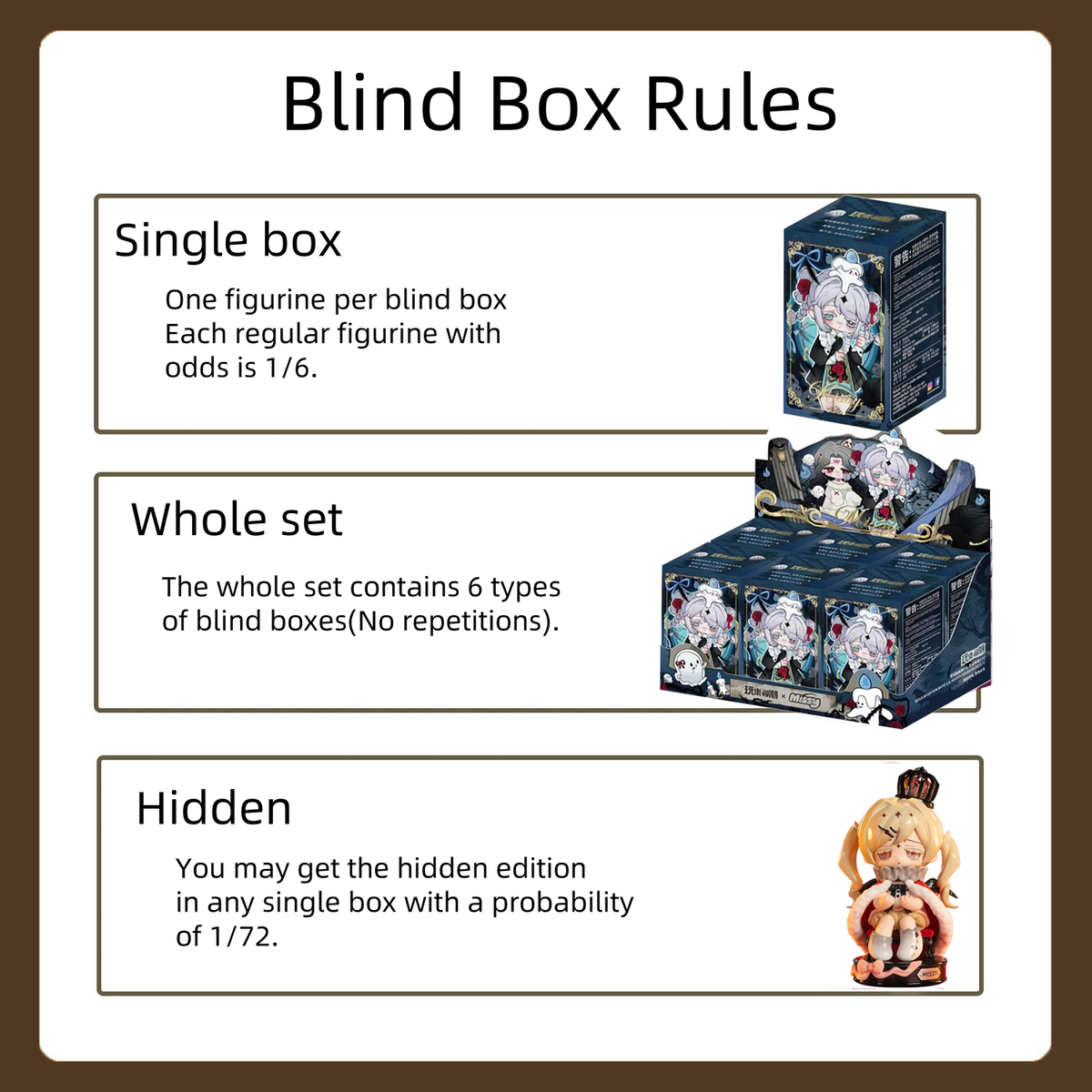 maidimiao Missy Cute Girl Crow Paradise Series Blind Box Figures Figurine Ornament