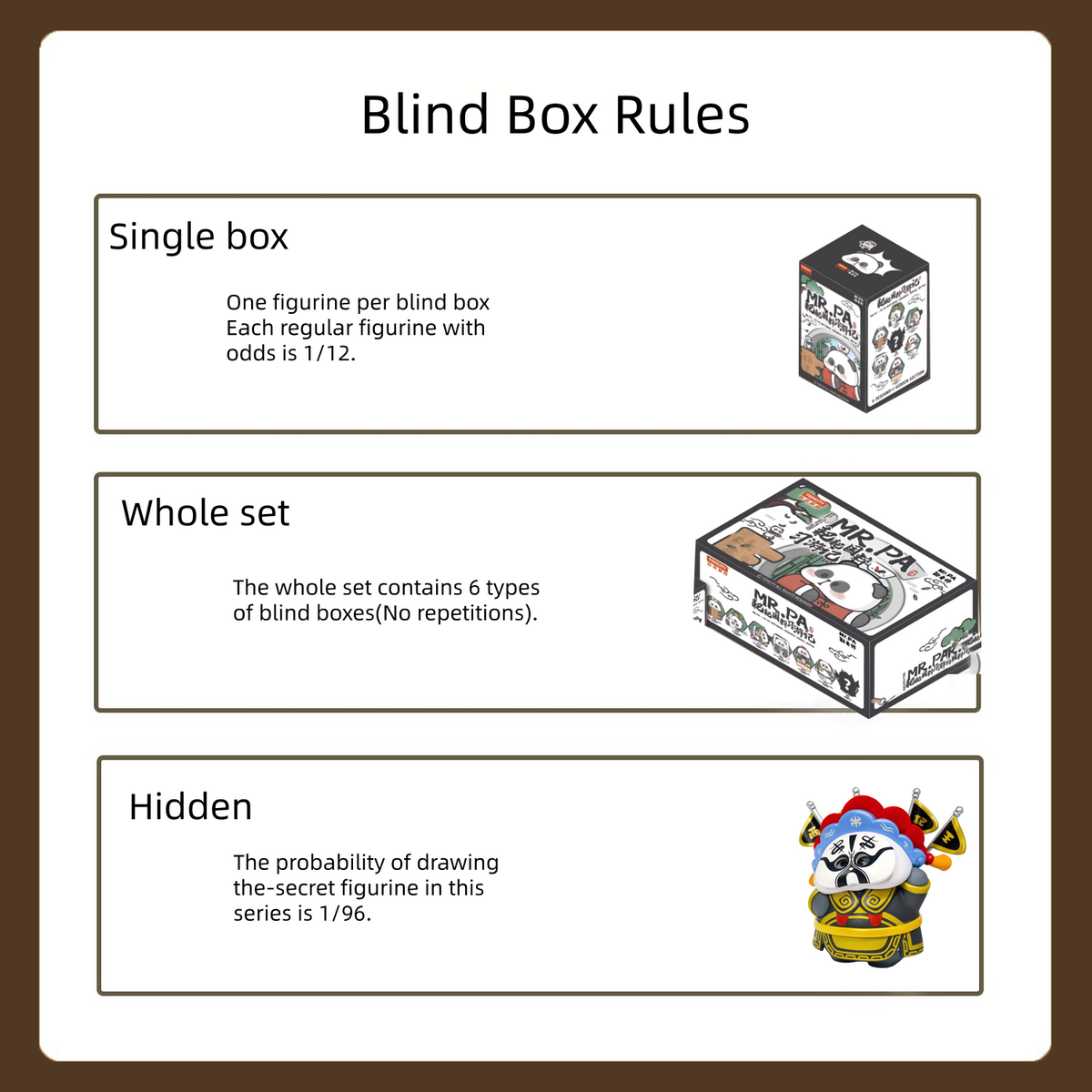 Mr.Pa Panda Blind Box Figures Chinese Cultural Heritage Travelogue