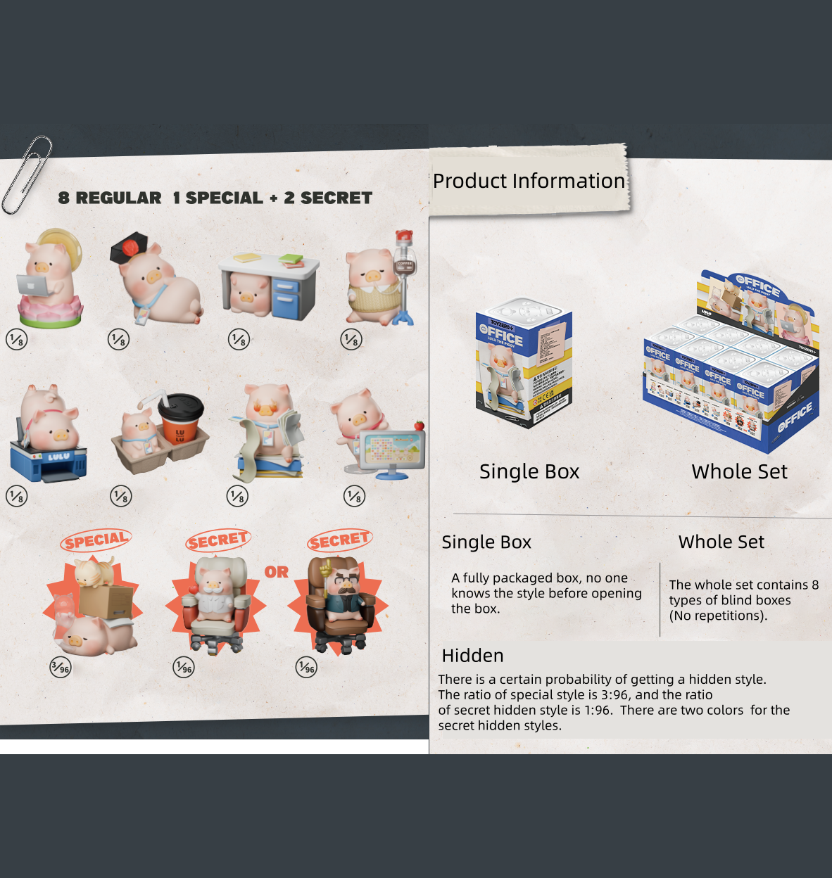 LuLu the Piggy - The Office Struggles Series Blind Box Figures Toys