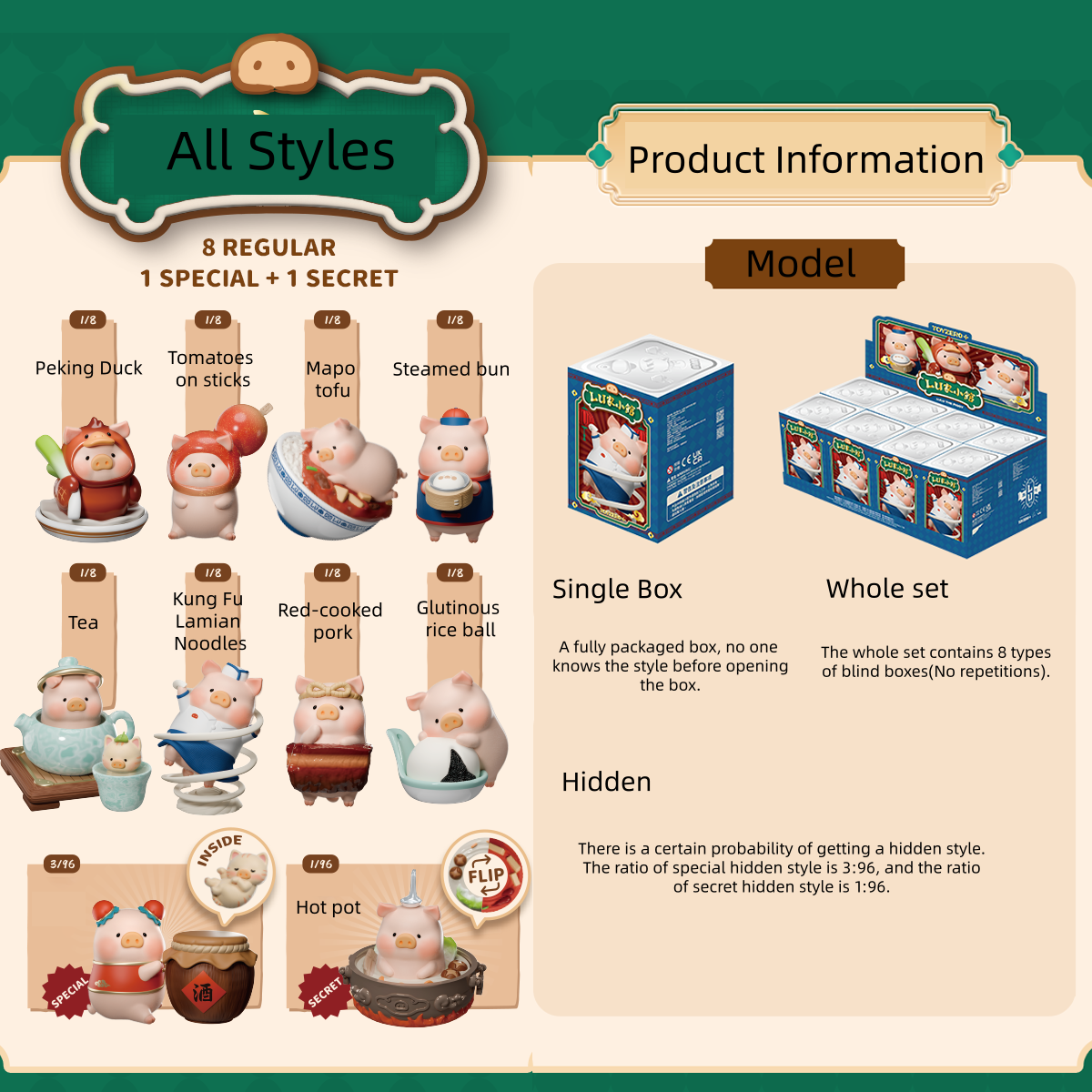 Lulu The Piggy Lu's Table Chinese Cuisine Restaurant Series Cute Pig Blind Box Figures Collectible Toys Birthday Gift